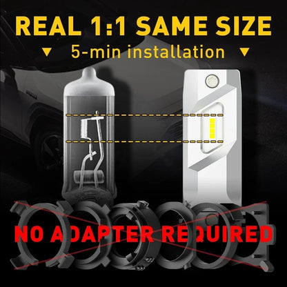 2X H7 LED Headlight Bulbs 60000LM 6500K for