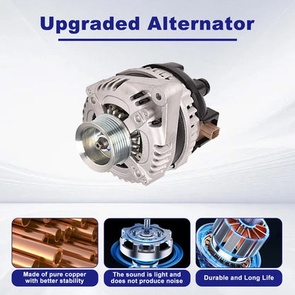 Alternator for Acura TSX (2009–2014) Honda Accord (2008–2012) 2.4L