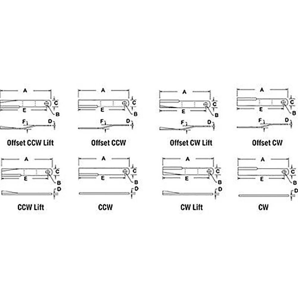 Rotary Cutter Blade for Universal Products (1251203, 3013-8210, 3013-8210-A)