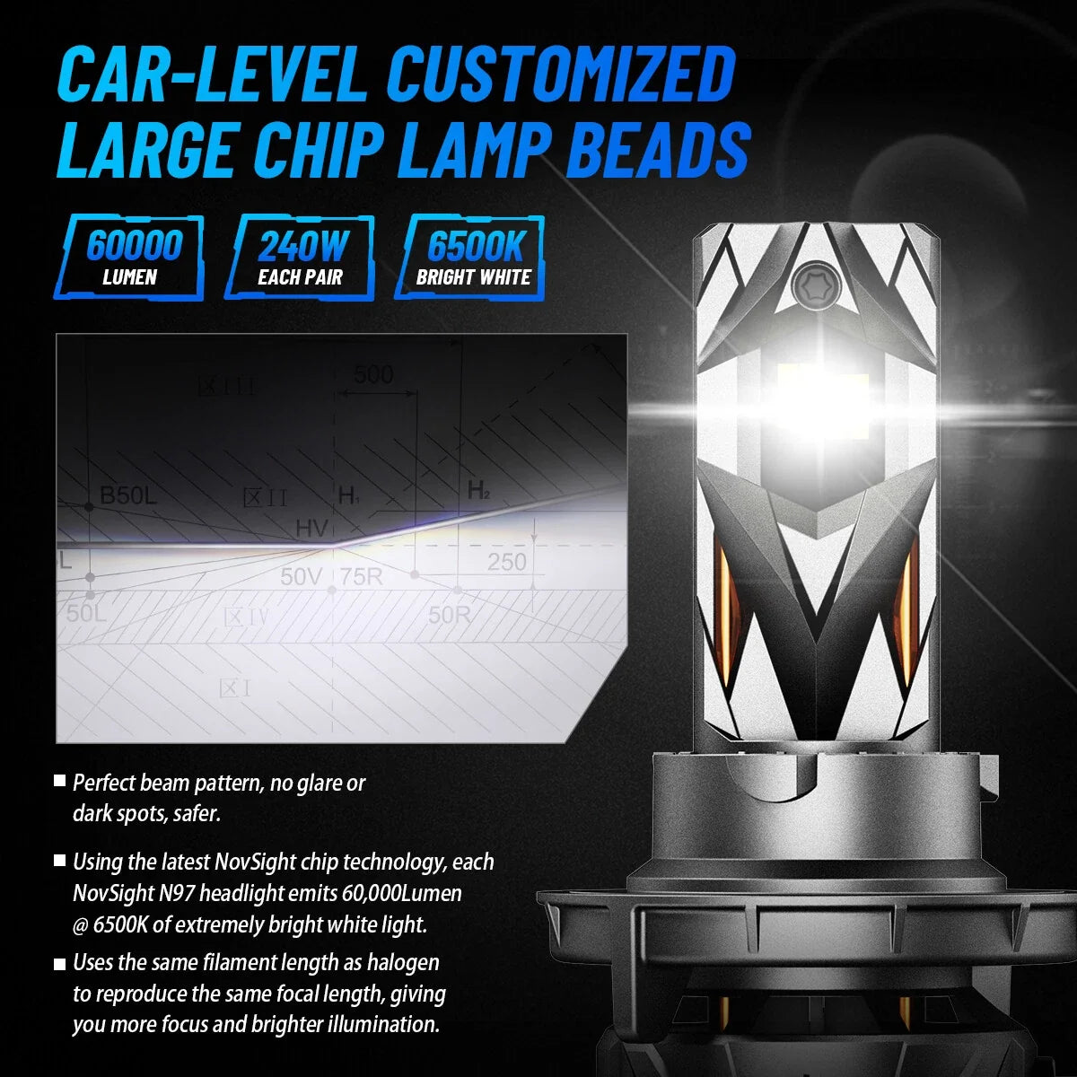 2X H13 9008 LED Headlight Bulbs for 60000LM 6500K