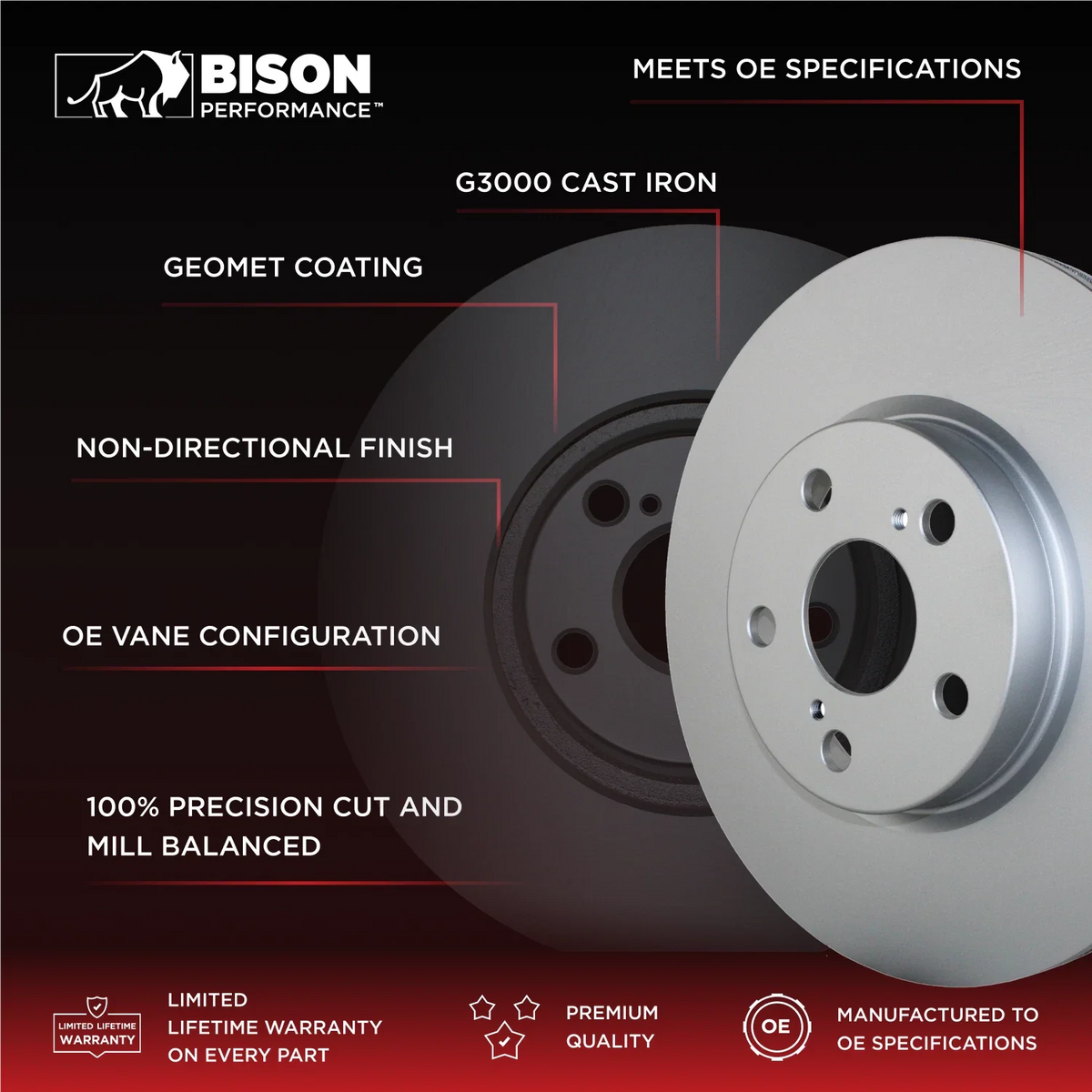 Front Brake Kit 325mm Disc Rotors & Bosch Pads for BMW X3 E83 (2004–2010)