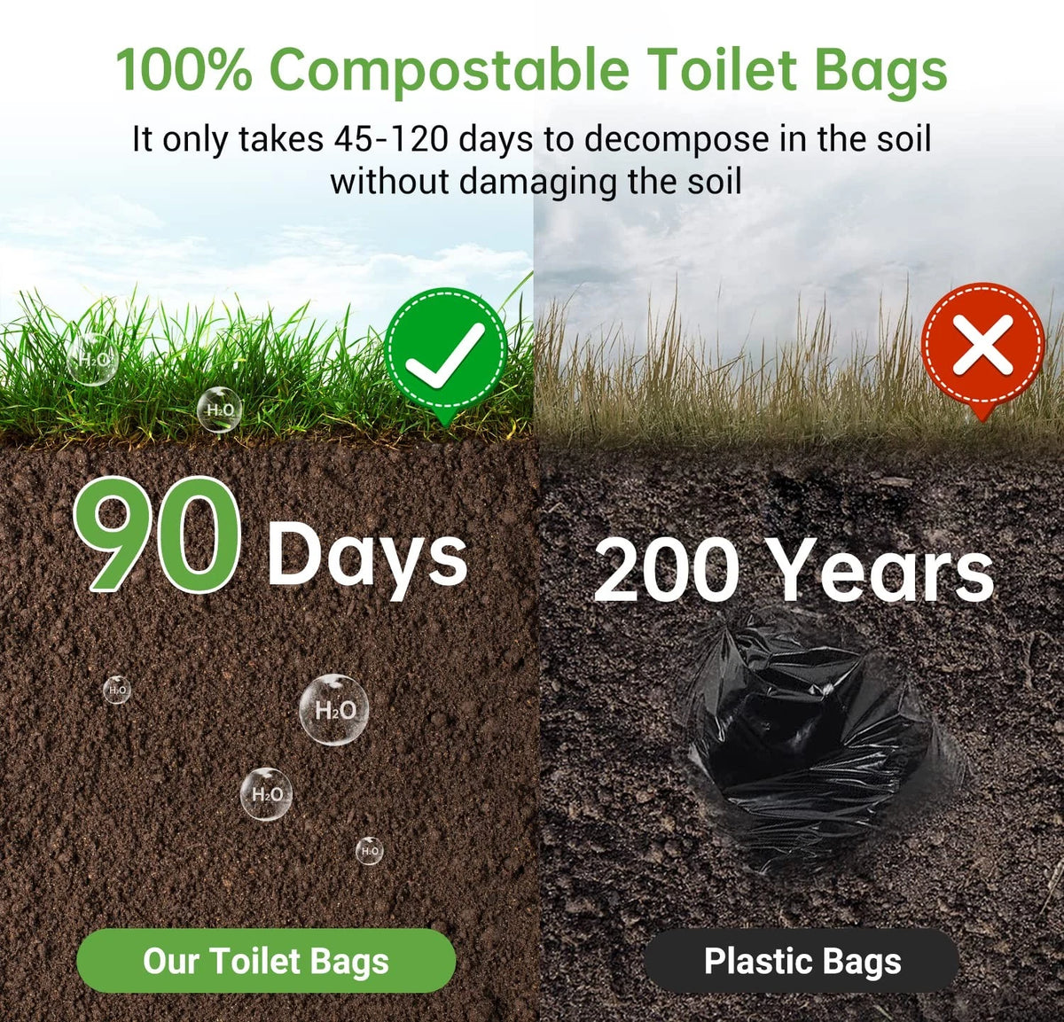 50 Portable Toilet Bags for Camping (8 Gallon)