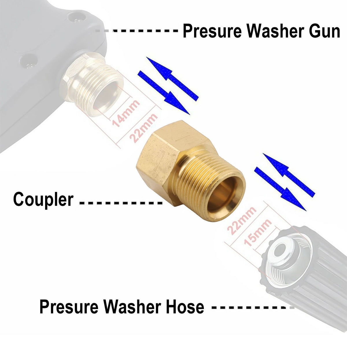 Quick Connect Adapter for Pressure Washer M22 15mm Male to M22 14mm Female