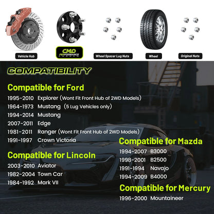 2X 25mm Hubcentric Black Wheel Spacers 5x4.5 for Ford Lincoln Mazda