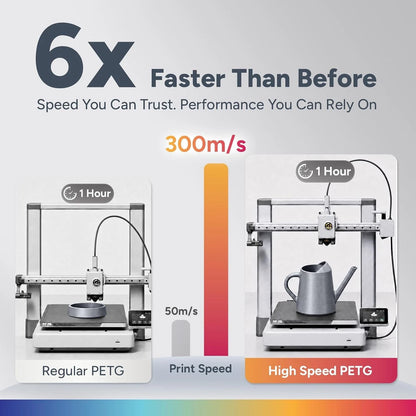 Refill PETG 1.75mm Filament for 3D Printer (1kg)