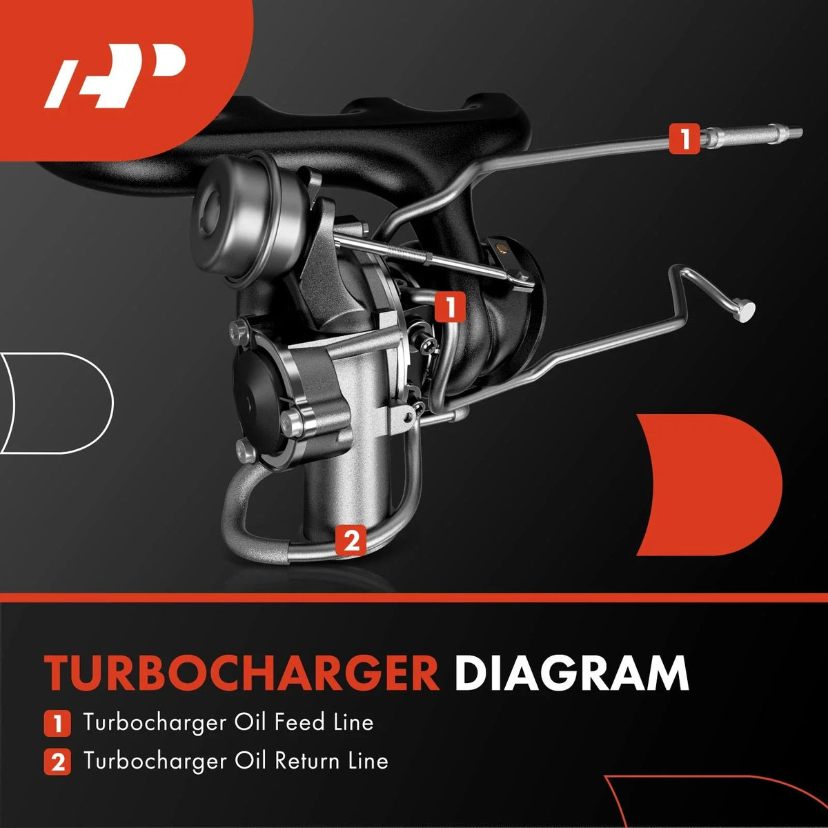 Turbocharger Line Right for Ford F-150, Expedition (2017–2021)