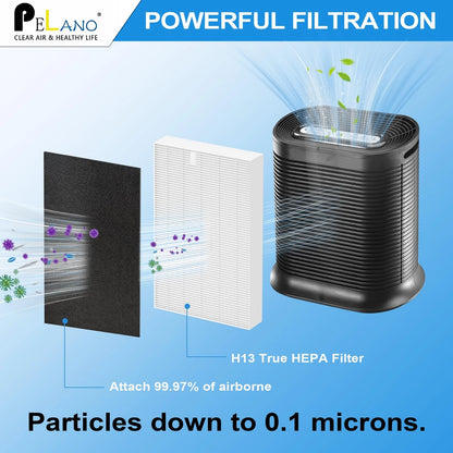 9 Pack HEPA Filter Replacement for Honeywell Air