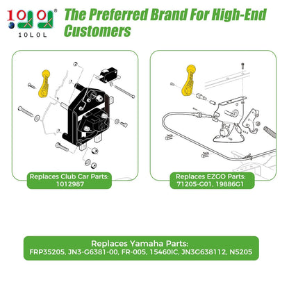 Universal Golf Cart Forward Reverse Shifter (5.6"L x 1.5"W) - Black