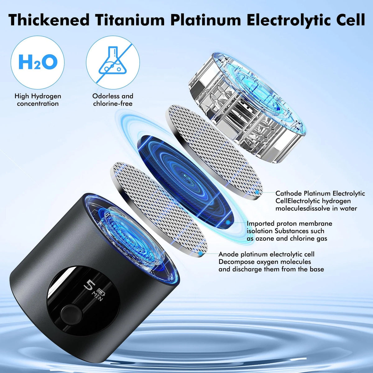 Hydrogen Water Bottle for Universal Use (Up to 6000 PPB)
