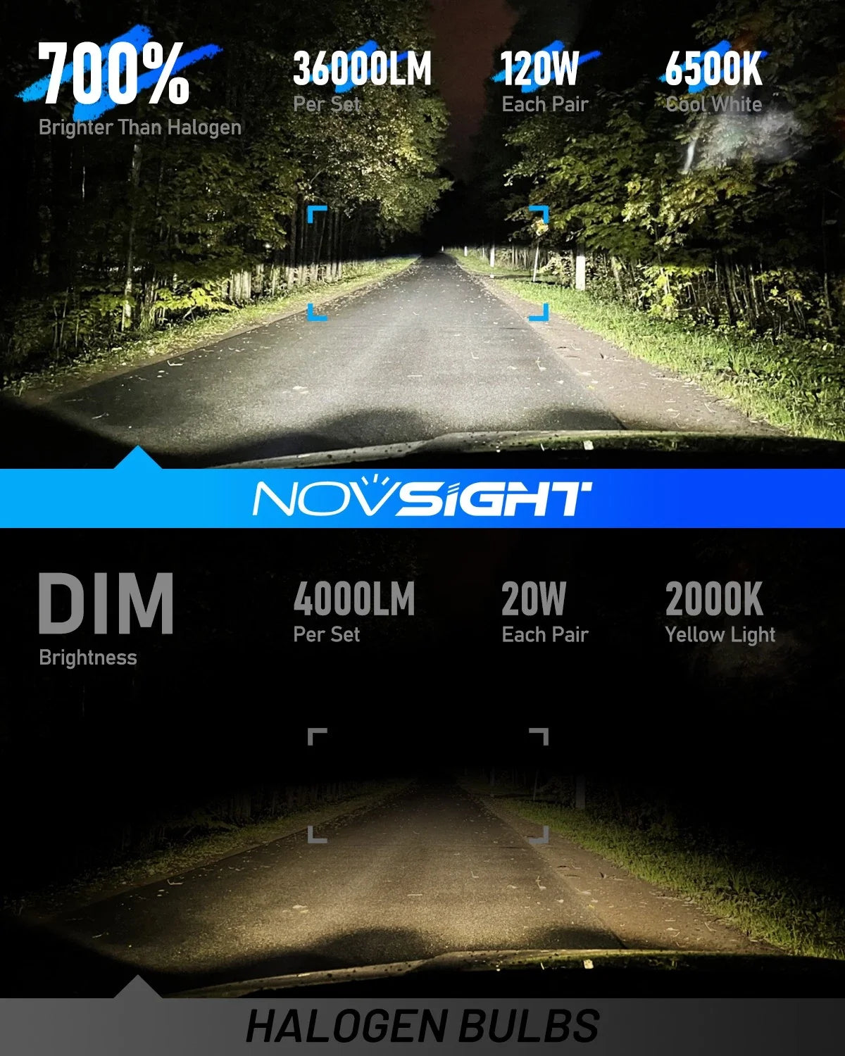 2X 9008 H13 LED Headlight Bulbs for NOVSIGHT (36000LM, Hi-Lo Beam, 120W)