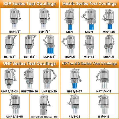 60P Hydraulic Pressure Test Kit for Excavator (10/60/160)
