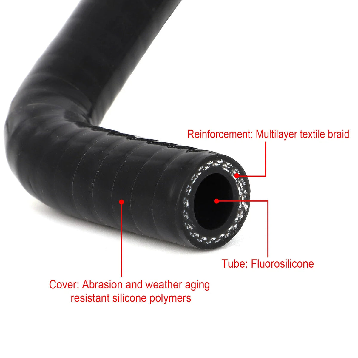 Turbo Coolant Line Repair Hose Kit for BMW 750i 750iX (2016–2020)