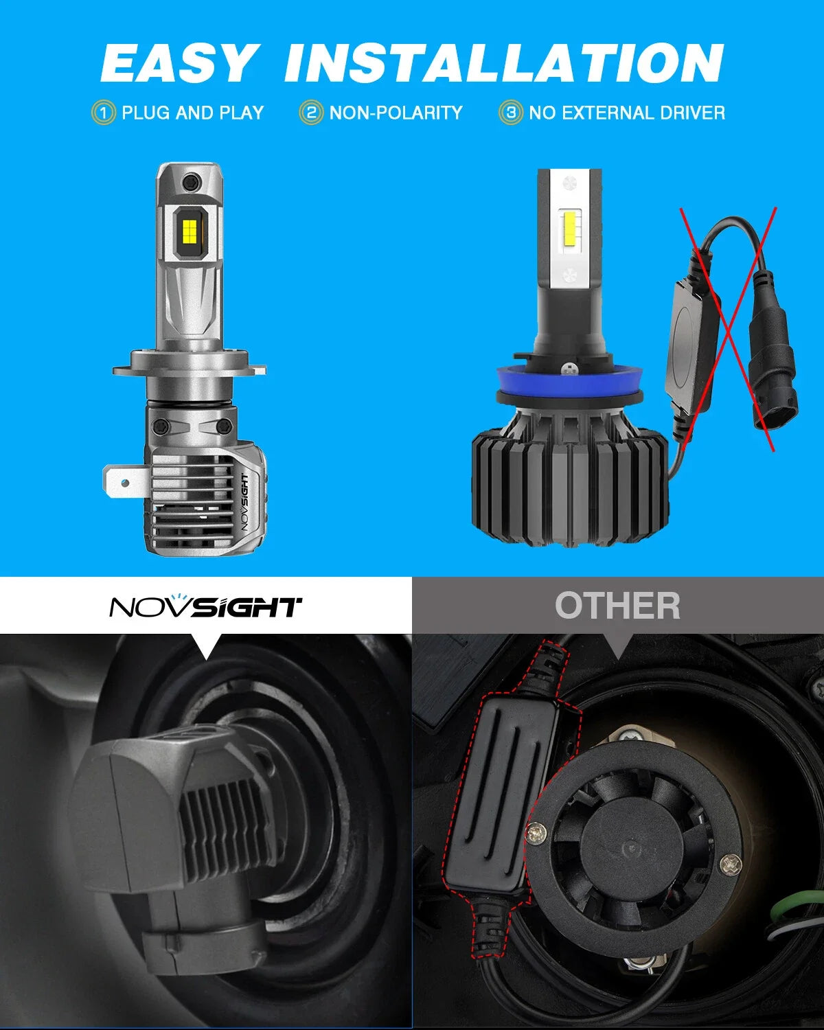 2X LED H7 High/Low Beam Conversion Kit Bulbs 6500K 150W