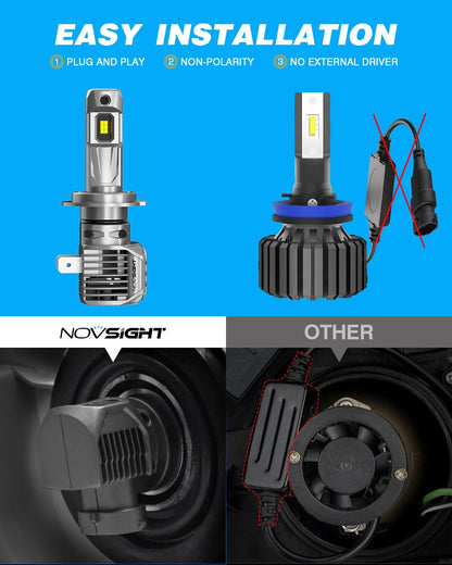 2X LED H7 High/Low Beam Conversion Kit Bulbs 6500K 150W