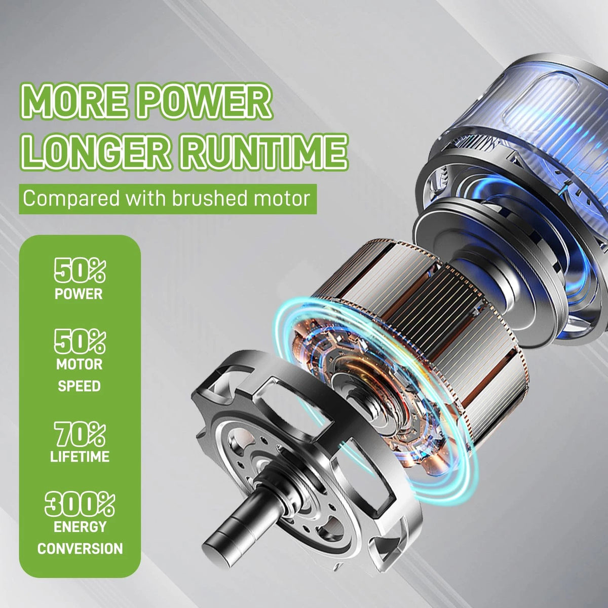 Carburetor Fuel Pump Kit for Kohler 7000 Series KT730