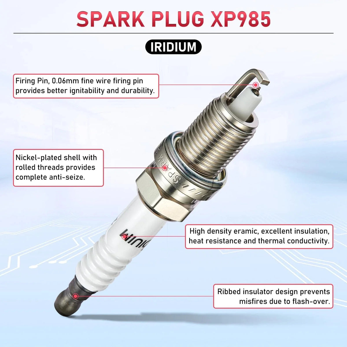 Set of 4 Iridium Spark Plugs for Jeep CJ5 CJ7 (1978)