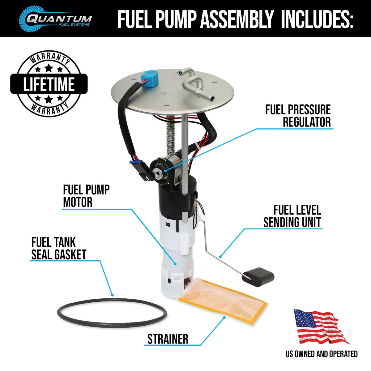 In-Tank EFI Fuel Pump Module Assembly for Polaris RZR S 800 (2008–2010) 2521011
