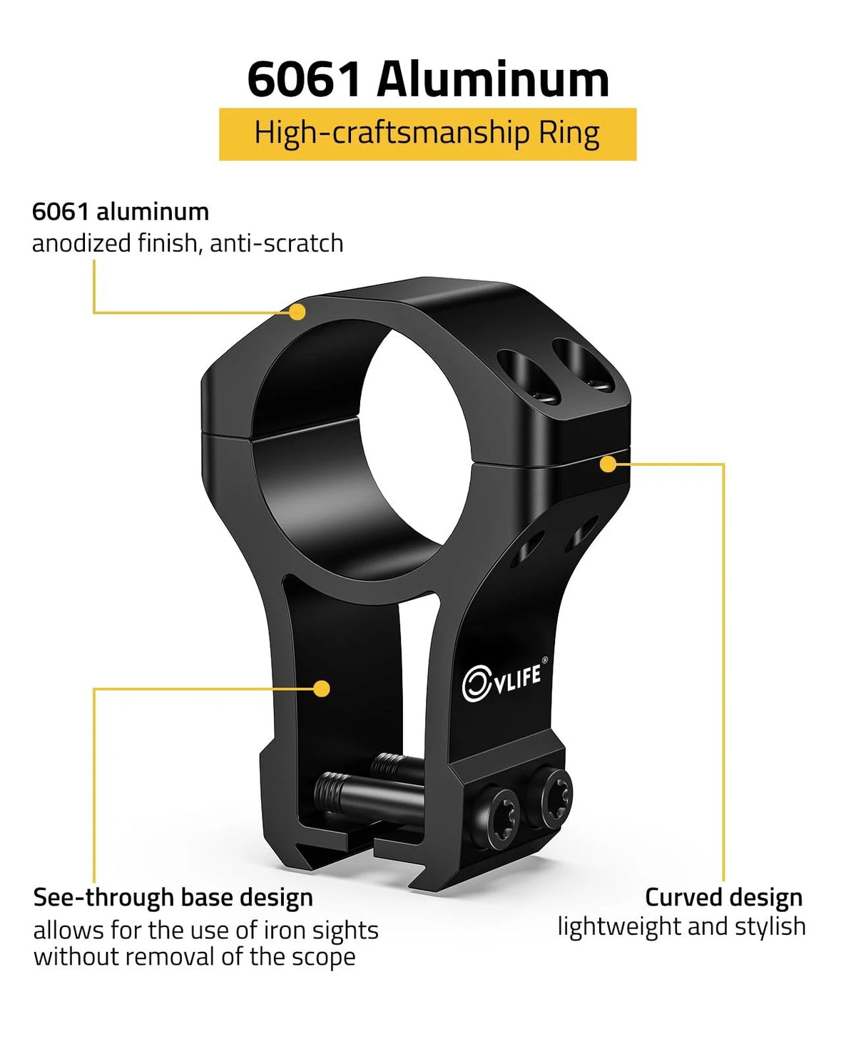 1 Inch Dovetail Scope Rings Mount for 3/8 or 11mm High (Black)