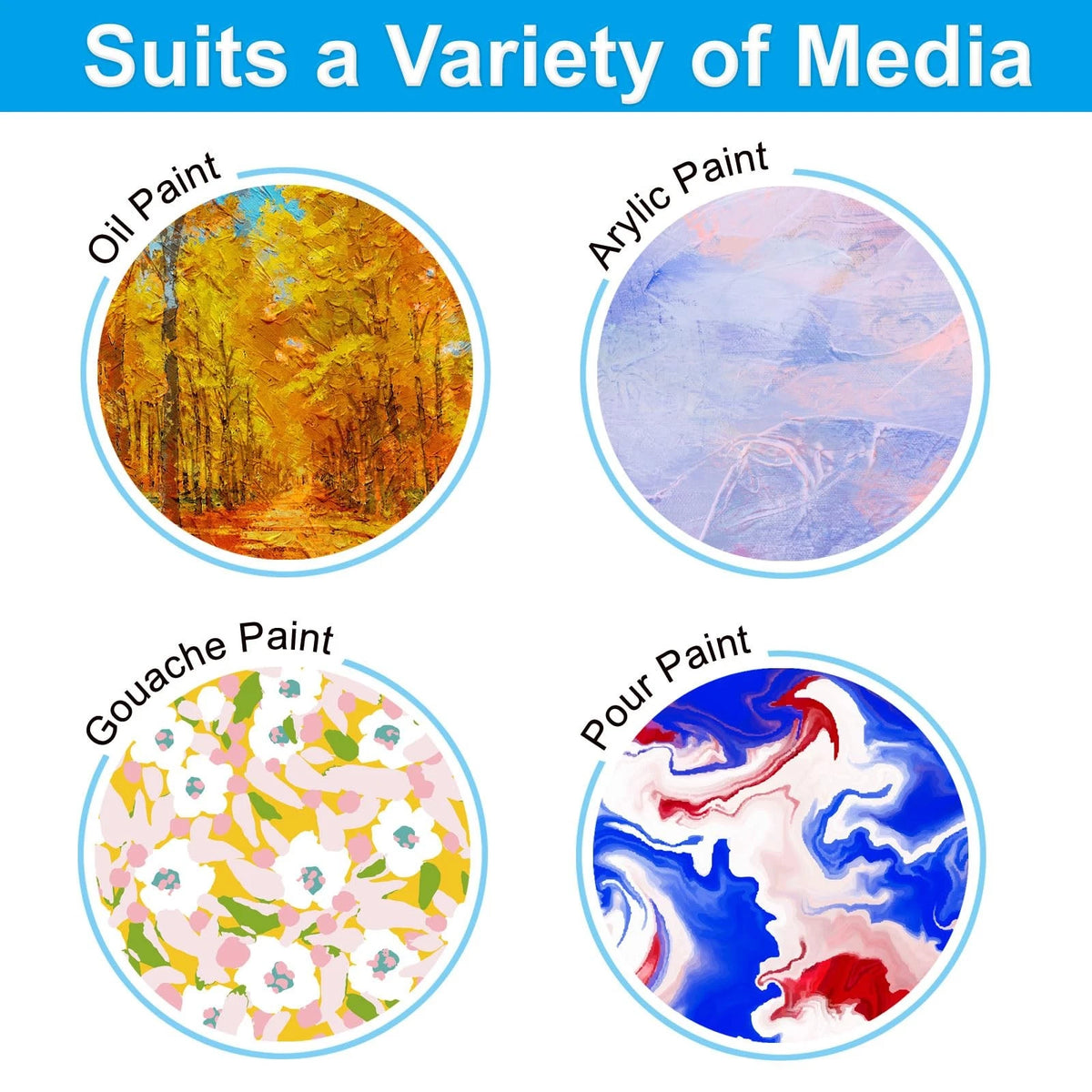 Set of 6 Unfinished 12" Round Wood Canvas Panels