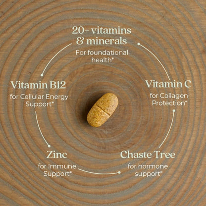 Every Woman’s One Daily 40+ Multivitamin 72 Count (Pack of 1)