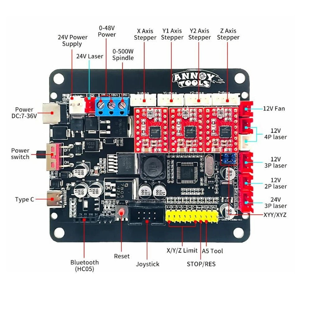 3-Axis Control Board for CNC Engraver Stepper Motor Controller