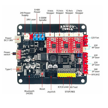 3-Axis Control Board for CNC Engraver Stepper Motor Controller