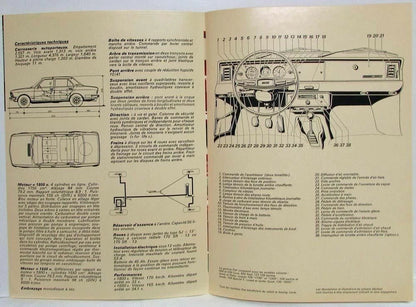 Sales Brochure for Fiat 132 Classe 2 Litres (1973) - French Text