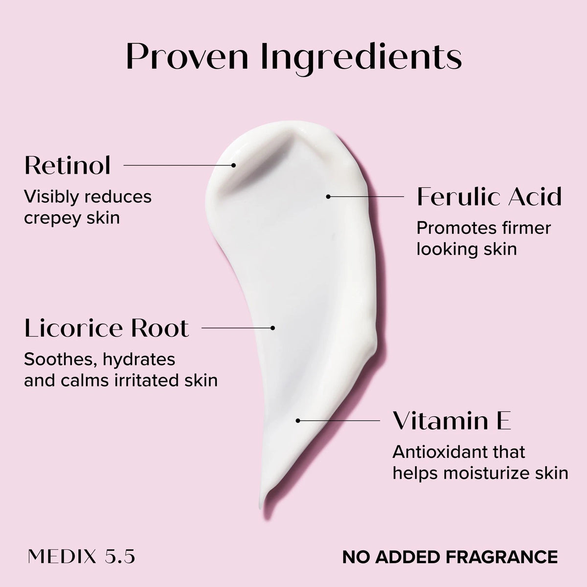 Fragrance-Free Retinol Cream for All Makes and Models (Pack of 1)