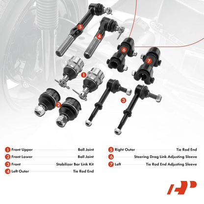 10x Front Ball Joint Sway Bar Link Tie Rod for Dodge Ram 1500 2500 (K8195T, K3134T, K7299, ES3247RT, ES3249RT, ES2012S)