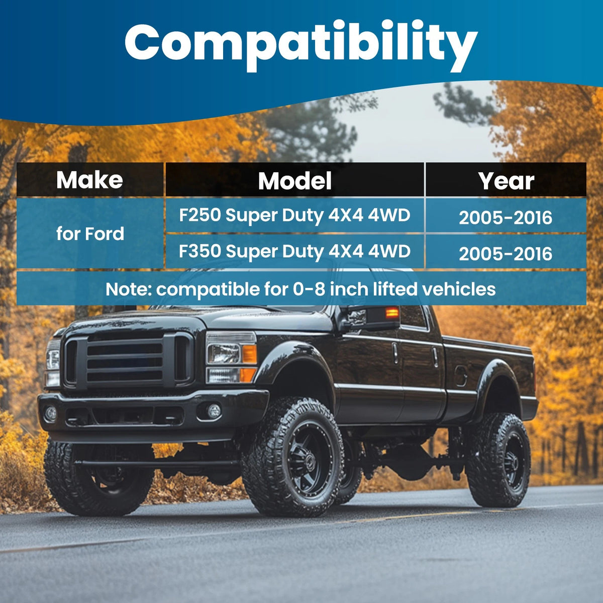 Adjustable Front Track Bar for Ford F250 F350 (2005–2016) 849EFC