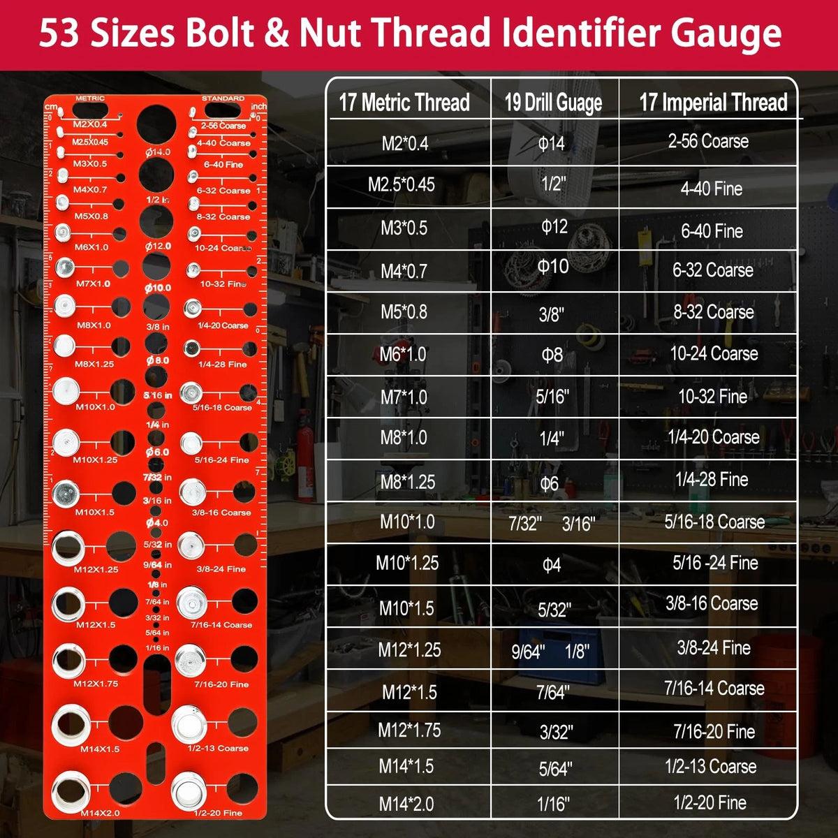 17 Inch & 17 Metric & 19 Drill Gauges Set of 3