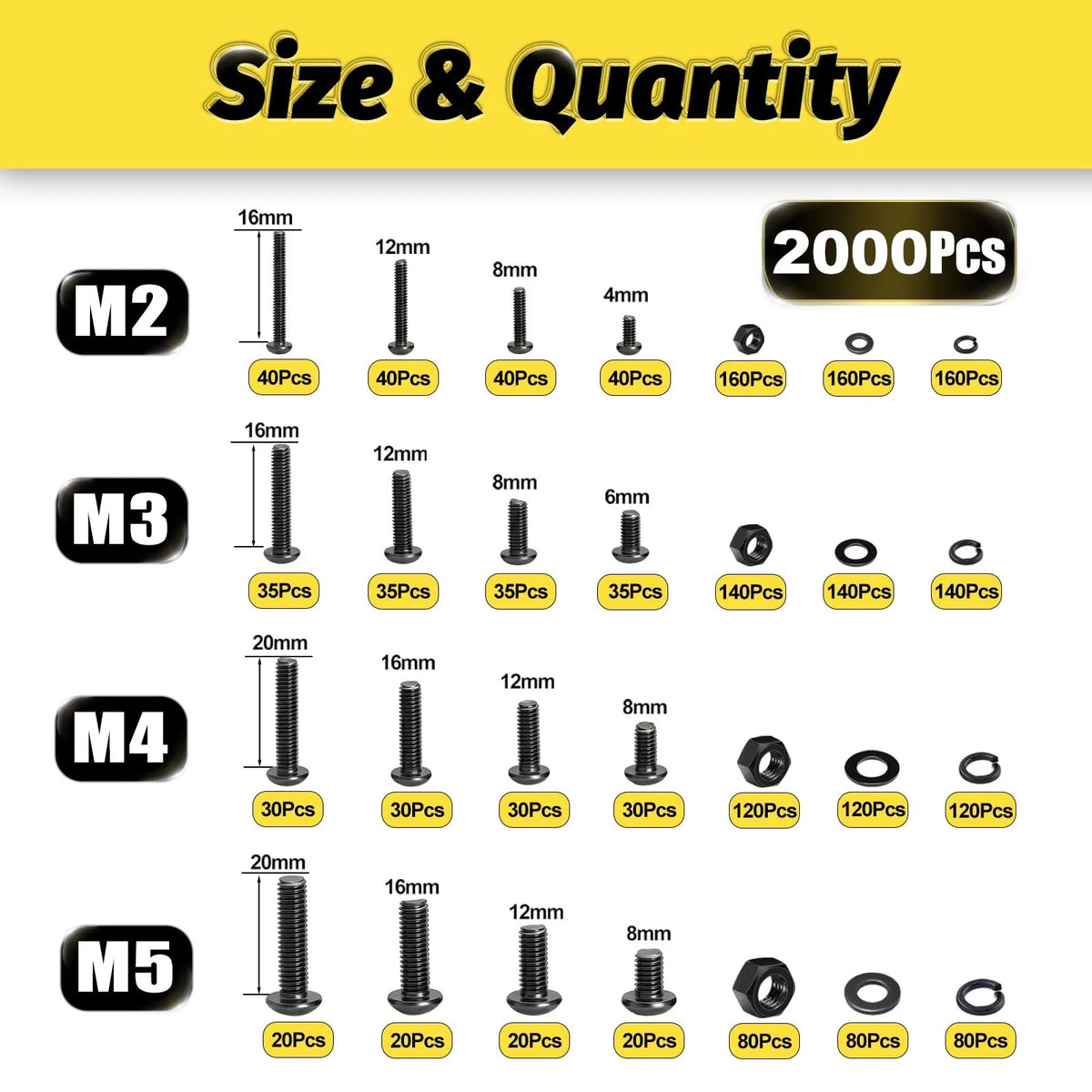 2000PCS Metric Screw Assortment M2-M5 Button Head Black