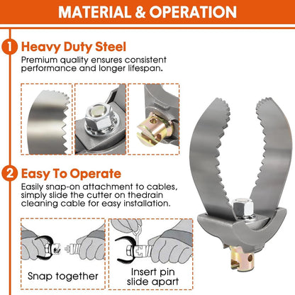 3" Double Cutter Sewer Auger for Ridgid Style Drain Cleaning