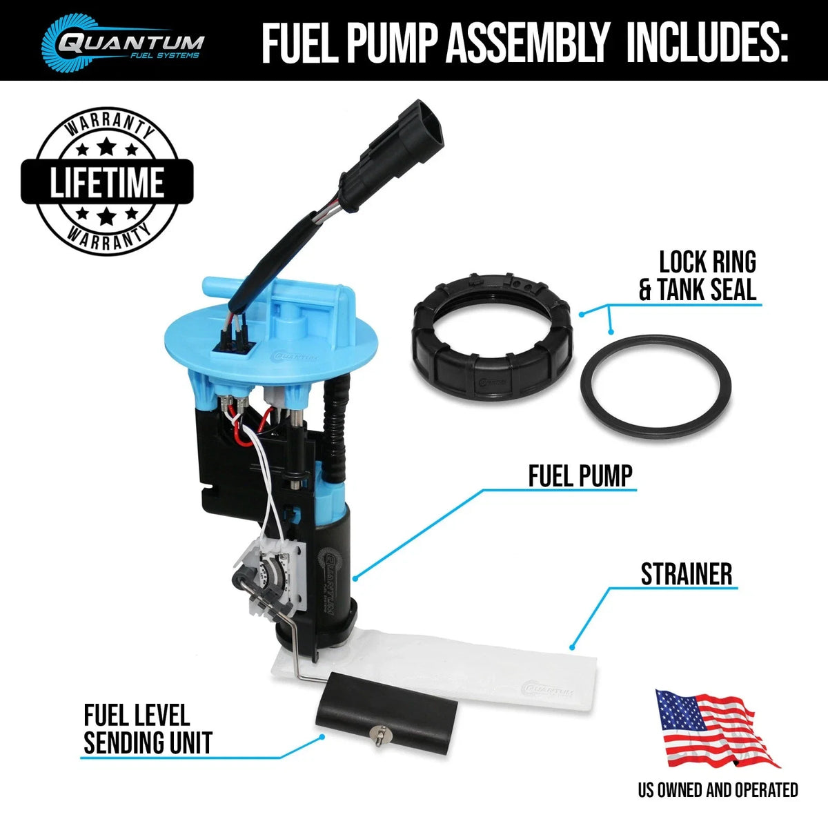 Fuel Pump Module Assembly + Tank Seal for Polaris RZR 570 (2017–2021) 2207253