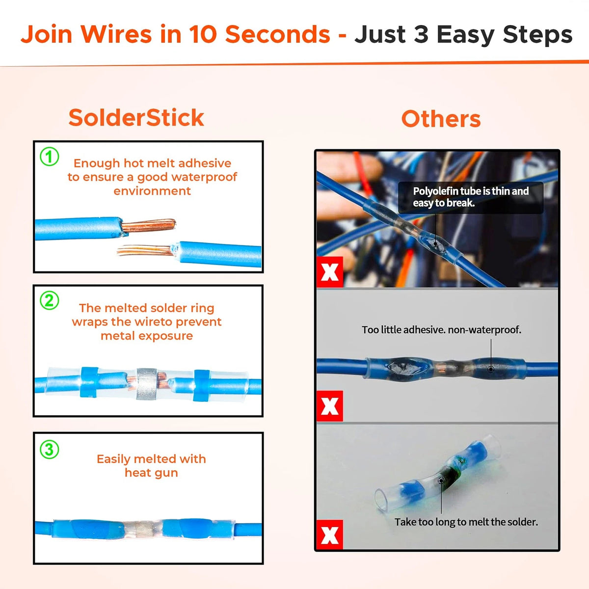 Solder Seal Wire Connectors Kit for Automotive (Waterproof, Yellow, Red, Blue)