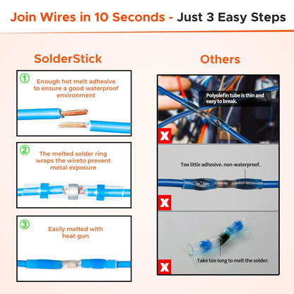 Solder Seal Wire Connectors Kit for Automotive (Waterproof, Yellow, Red, Blue)