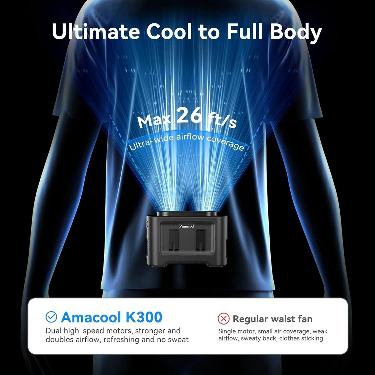 Portable Waist Fan for Men - 14500mAh Rechargeable, Wearable Design