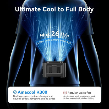 Portable Waist Fan for Men - 14500mAh Rechargeable, Wearable Design