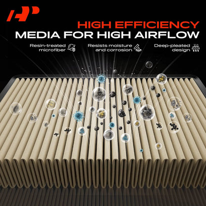 2X Engine Air Filter for Chevy Camaro (1985–1992) A918C, AF918, PA4339