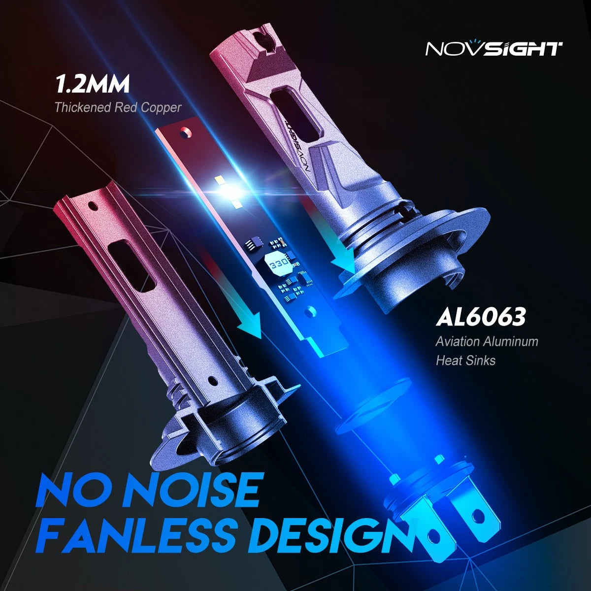 2X H7 LED Headlight Conversion Bulbs for NOVSIGHT (10000LM, 6500K)