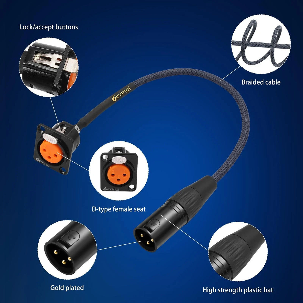 2FT XLR Pass Through Cable for Dtype Female Panel Mount