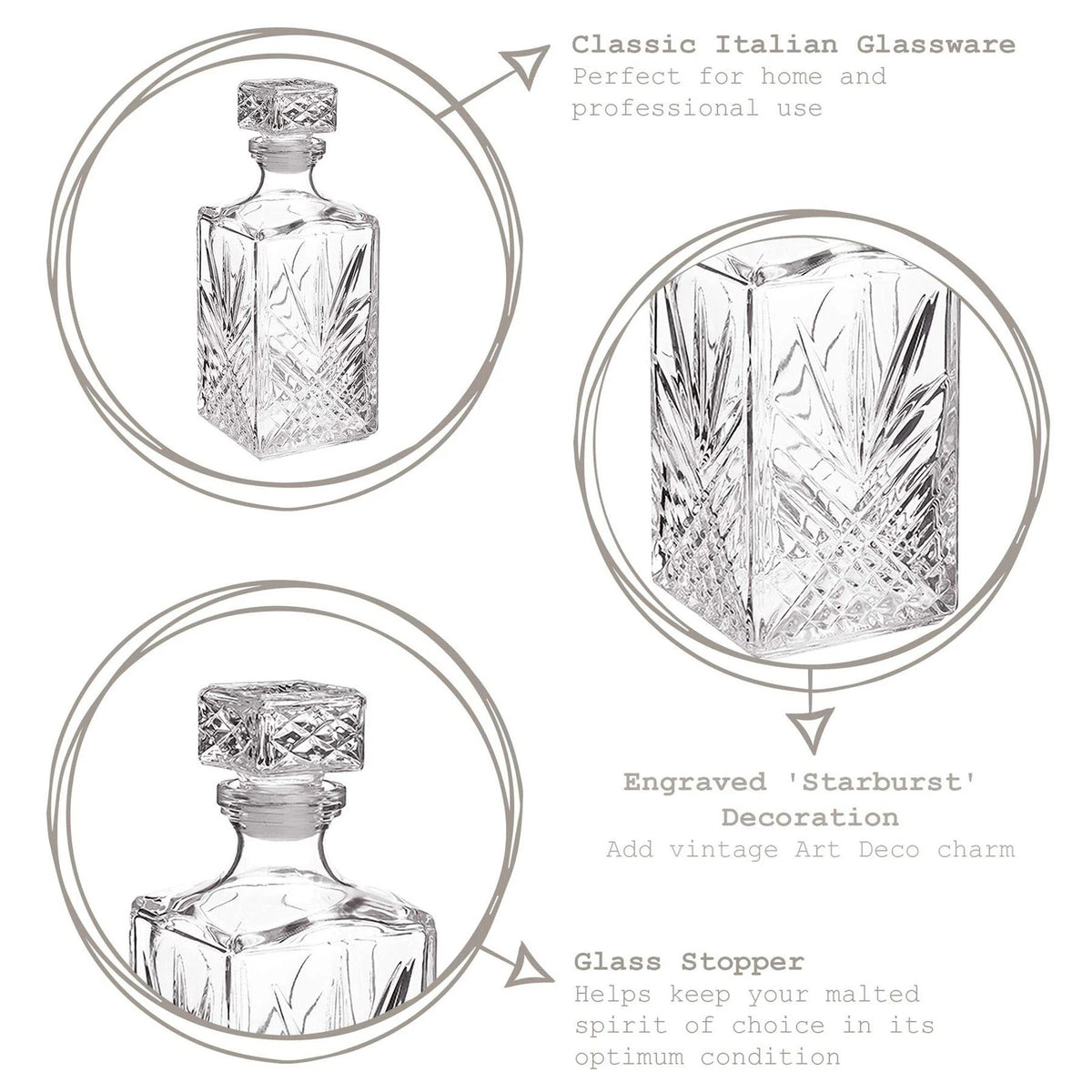 Whiskey Decanter for Bormioli Rocco Selecta Collection (33.75 oz, Clear)