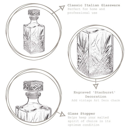 Whiskey Decanter for Bormioli Rocco Selecta Collection (33.75 oz, Clear)