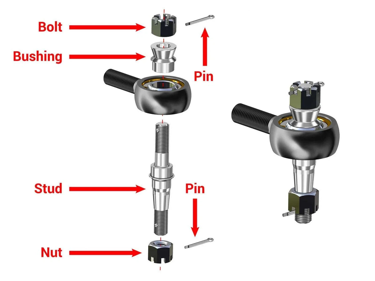 Heavy Duty Tie Rod Kit for Polaris RZR Trail 900 (2021–2023)