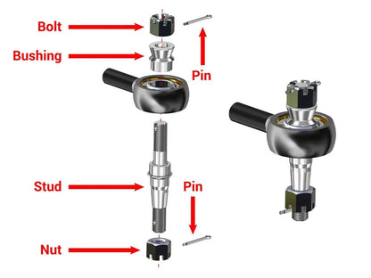 Heavy Duty Tie Rod Kit for Polaris RZR Trail 900 (2021–2023)