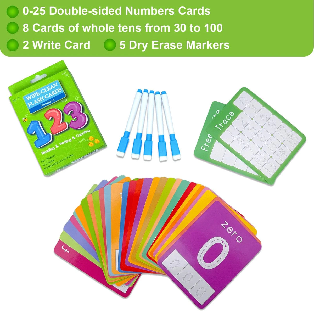 Number Flash Cards for Toddlers (5 x 3.7 inches, Multicolored)