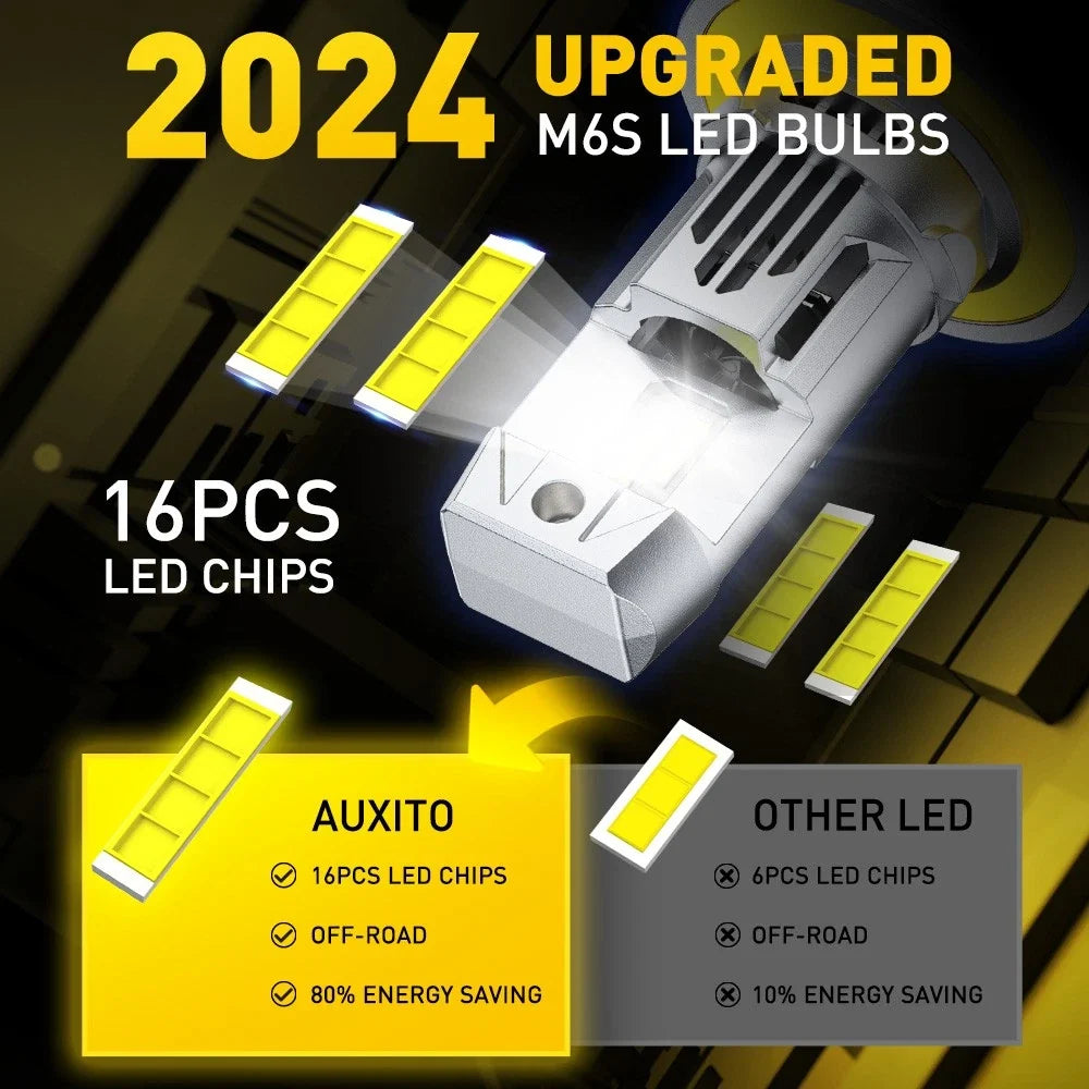 2X H13 9008 LED Headlight Bulbs Kit for Hi-Lo Beam (66000LM 6500K)