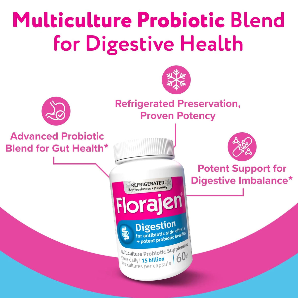 Florajen3 Probiotics for Digestion 60 Count (Pack of 1)