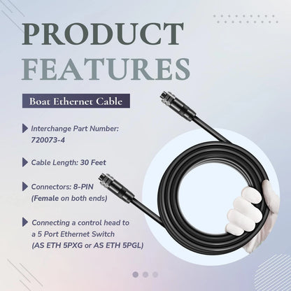 30 Feet Ethernet Cable for Humminbird Helix, APEX, SOLIX, Onix