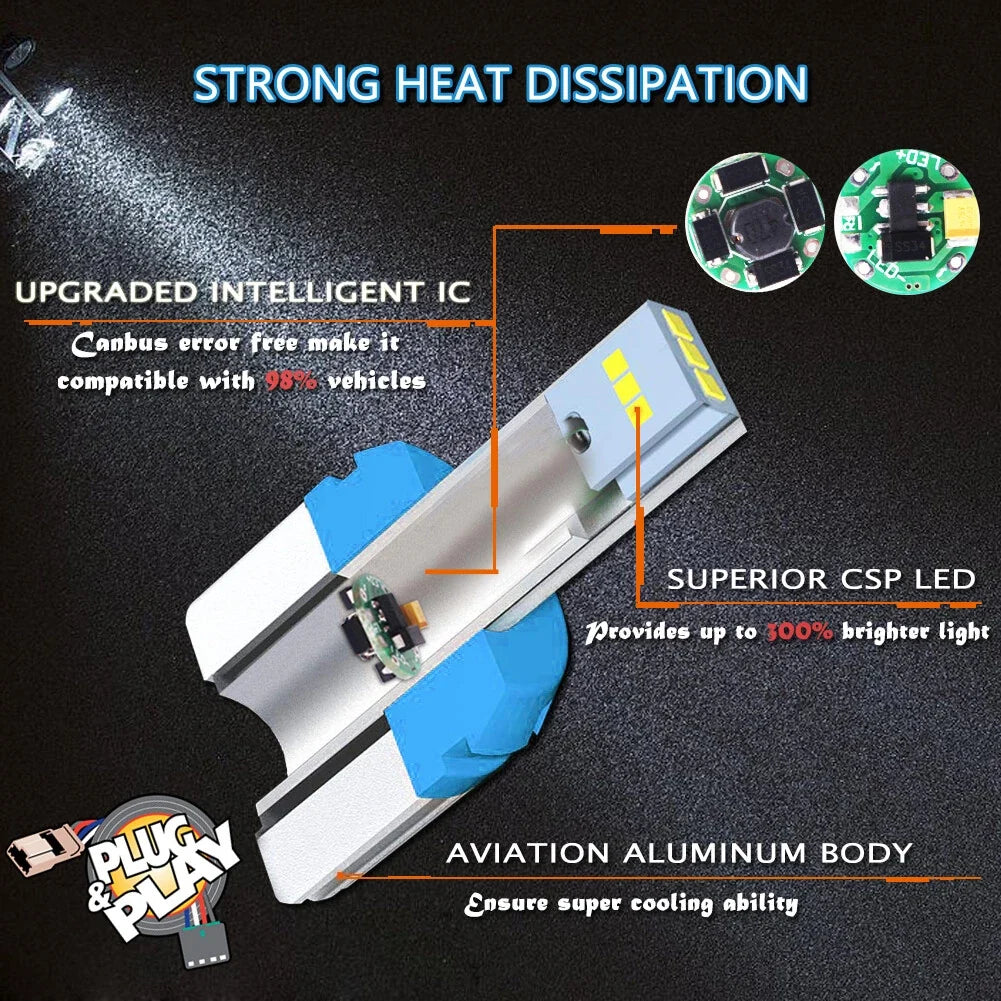 2X Error Free White 921 CSP LED Backup Light Bulbs for Toyota FJ Cruiser (2007–2014)